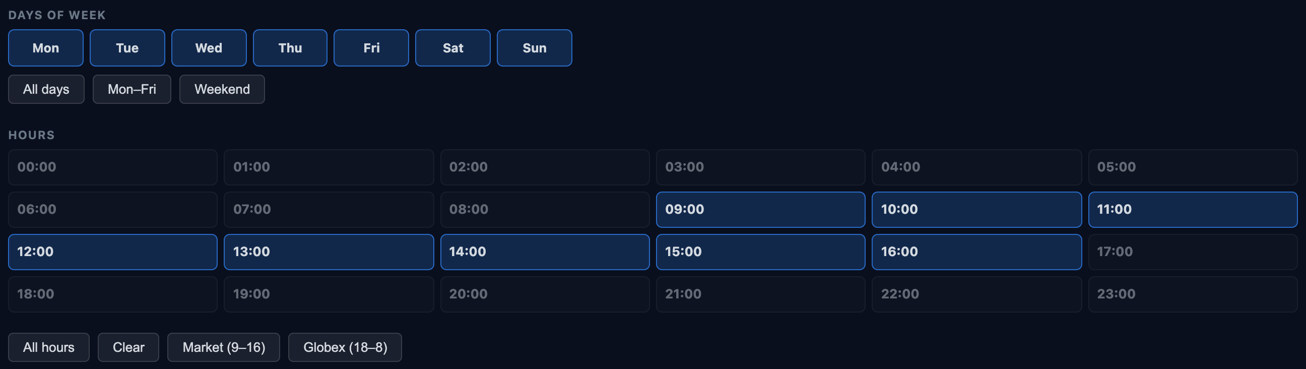 Day and hour filter grids for building a custom session